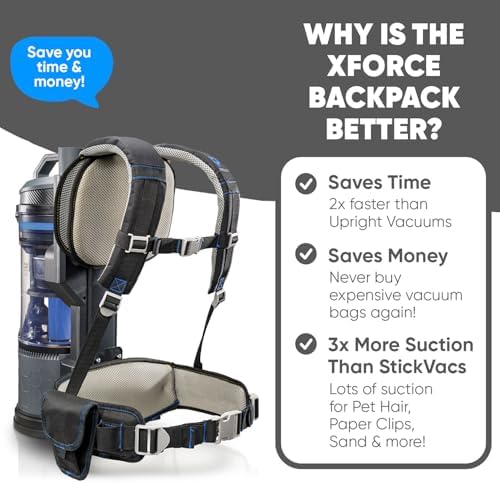 Prolux XForce Lightweight Bagless Backpack Vacuum - Powerful Commercial Vacuum for Homes, Offices, Small Businesses, Carpet, Hard Floors & Pet Hair - Image 2