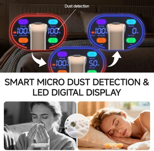 FEPPO Mattress Vacuum Cleaner PRO, 4-in-1 16Kpa Bed Vacuum with UV-C Light - Image 6