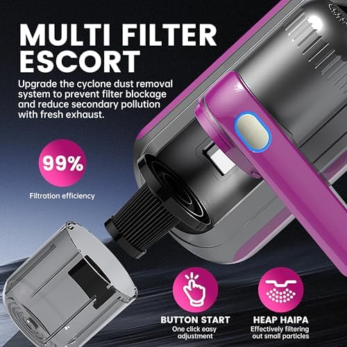 PATO Wireless Handheld Bed Vacuum Cleaner, Purple - Image 4