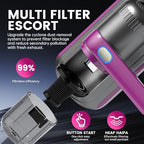 PATO Wireless Handheld Bed Vacuum Cleaner, Purple - Image 4