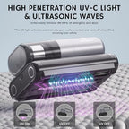 AIRTHEREAL M1 Mattress Vacuum Cleaner, 6 in 1 Bed Vacuum with High-Frequency Vibration - 80,000 RPM Dual Brushroll Rotation, UV-C Light, 14Kpa Suction, Dust Sensor, Ultrasonic and Heating Tech - Image 2