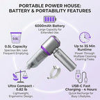 NWDEY Car Vacuum Cleaner High Power 20000Pa – Cordless Handheld Mini Vacuum & Air Duster for Car Detailing, 3-Speed Brushless Motor, 6000mAh Battery (Upgraded Purple) - Image 3