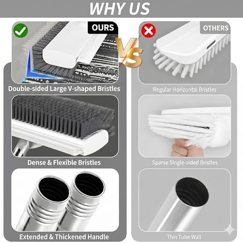 3 in 1 Floor Scrub Brush,Floor Scrubber with Squeegee and Tweezer, Push Broom with Long Handle,Heavy-Duty Stiff 90° Bristle Broom for Patio,Shower, Garage,Deck,Tile, Concrete & Wood Surface (White) - Image 6