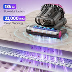 Mattress Vacuum Cleaner 550W 18KPa Bed Vacuum Cleaner with Smart Dust Sensor, UV-C Light, 149°F Heat, HEPA Filter, Handheld for Bed Sofa Couch - Image 2