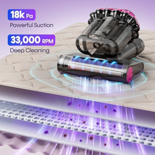 Mattress Vacuum Cleaner 550W 18KPa Bed Vacuum Cleaner with Smart Dust Sensor, UV-C Light, 149°F Heat, HEPA Filter, Handheld for Bed Sofa Couch - Image 2