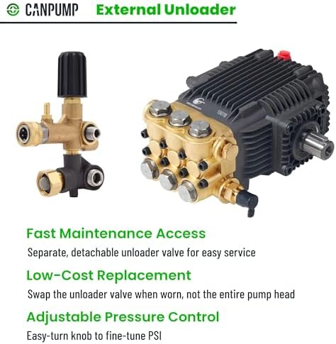 Canpump CF 2732 S: 2700 psi @ 3.2 US gpm, 24 mm Shaft Pressure Washer Pump - Image 5