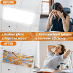 4 Pcs Fluorescent Light Covers with 40 Magnets Decorative for Classroom Ceiling Light 4 x 2 Feet Magnetic Light Covers Filter Easy Install for Office Hospitals & Home Drop Ceiling Supplies (Season) - Image 3