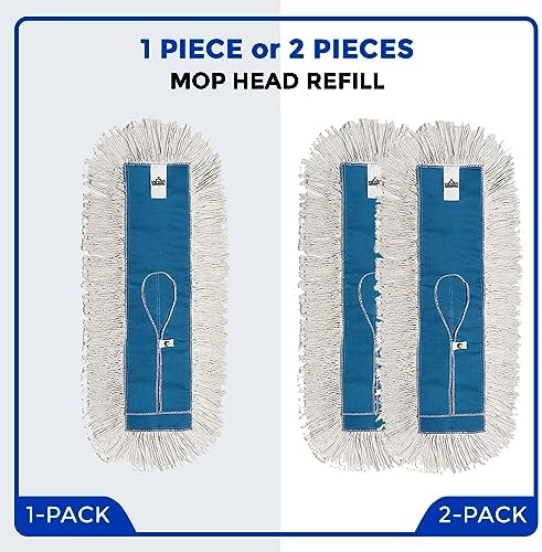 Nine Forty 48" Premium Cotton Dust Mop Kit - Heavy Duty Mop Head with Handle for Industrial, Commercial, and Residential Cleaning - Dry Floor Duster for Hardwood Surfaces - White - Image 7
