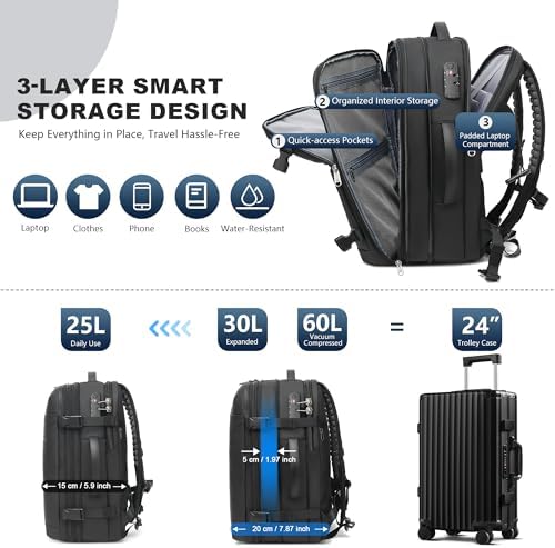 POSO Vacuum Backpack Travel, 60L Expandable Vacuum Seal Backpack with Pump & Laptop Compartment (Fits 17") - Image 5