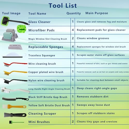 21Pcs Window Gap Crevice Cleaning Tools, Small Cleaning Brush - Image 2