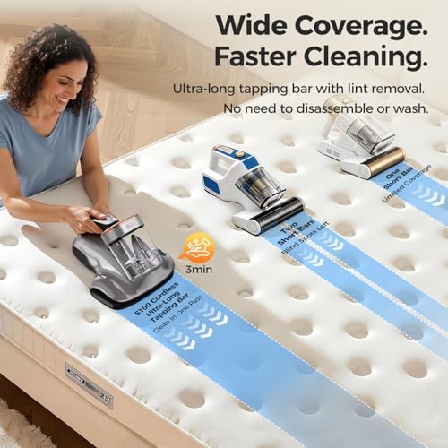 JIGOO 2-in-1 Mattress and Pet Hair Vacuum Cleaner, Bed Vacuum Cleaner with Dust Sensor, Ultrasonic and High Heating, Deep Cleaning Bed Vacuum for Sofa Bed Fabric Surface (S100 Cordless,Gray) - Image 6