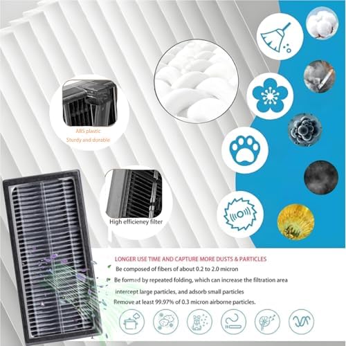 Replacement Accessories Kits for Mova s10 / Mova S10 Plus Robot Vacuum - Image 3