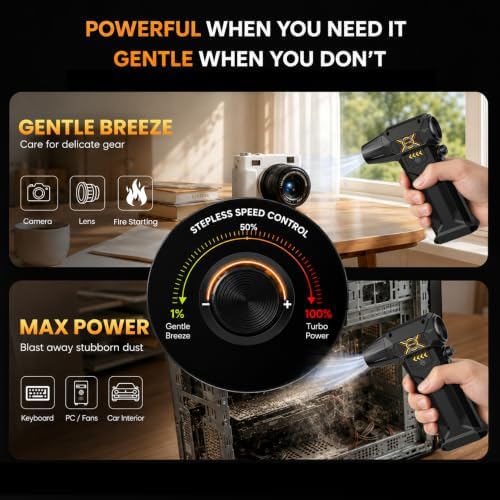 Compressed Air Duster, Stepless Speed Dial, Powerful Airflow, 130,000 RPM Rechargeable Air Blower for PC, Keyboard, Computer, Home, Car Interior, Electronics,6 Cleaning Nozzles, Compact 0.5lb (FE-J35) - Image 3