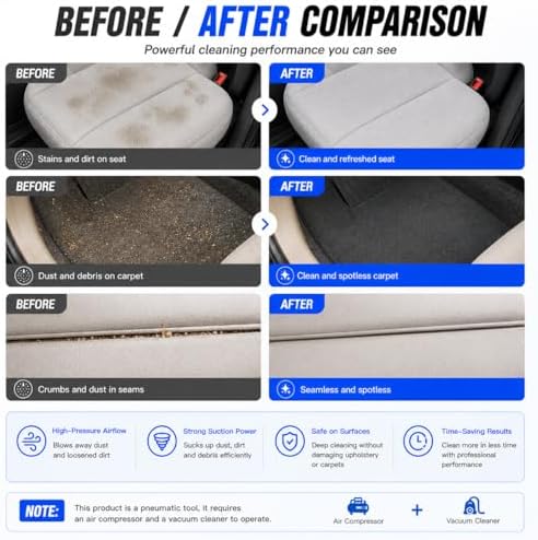 2-in-1 Car Cleaning Gun, Air Blow Gun & Vacuum Gun for Interior Detailing, High Pressure Dryer Blower with Adjustable Nozzle, Quickly Removes Dust, Dirt & Pet Hair, Air Compressor Required - Image 3