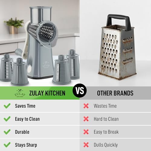 Rotary Cheese Grater Manual Hand Crank 5 Blade Shredder, Gray & White - Image 2