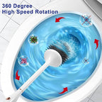 Electric Toilet Brush,Silicone Toilet Brush,Toilet Bowl Brush and Holder Set with Ventilated Holder,Toilet Brush, Floor Standing, Wall Mounted Without Drilling，Rechargeable - Image 6