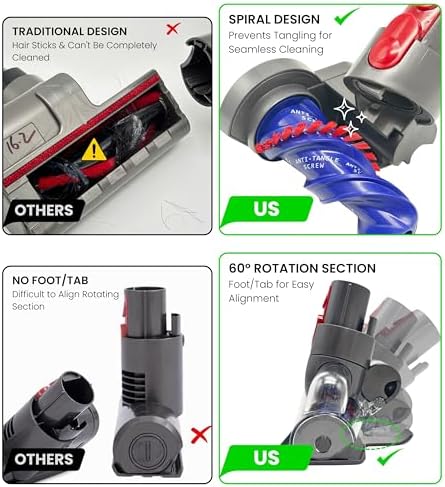 Mini Motorized Brush Head for Dyson V7 V8 V10 V11 V15 Vacuum Cleaners - Image 6
