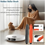 Replacement Accessories Kit For mova s20 ultra / RLM71CE Robot Vacuum - Image 2
