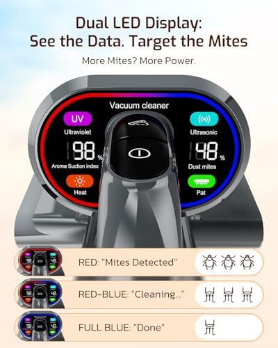LED Display Mattress Vacuum Cleaner, 18Kpa Bed Vacuum Cleaner with 253.7nm UV-C Light, HEPA Filter & Ultrasoni, 149℉ Heat, Triple-Cup Versatile Handheld Vacuums for Pet Hair Fine Dust, Dark Gray - Image 5