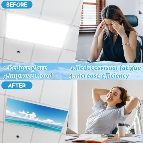 8 Pcs Fluorescent Light Covers with 80 Magnets Decorative for Classroom Ceiling Lights 4 x 2 Feet Magnetic Light Covers Filter Easy Install for Office Hospitals & Home Drop Ceiling Supplies (Sea) - Image 3