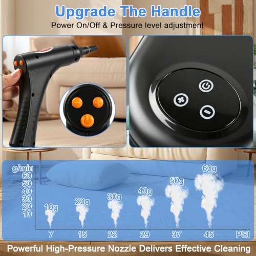 1500W Handheld Steam Cleaner for Home, 15s Heat-Up Steamer for Cleaning, 6-Level Adjustable High-Temperature High Pressure Portable Steam Cleaner for Car Detailing, Tile, Grout, Furniture, with 15 Pcs - Image 4