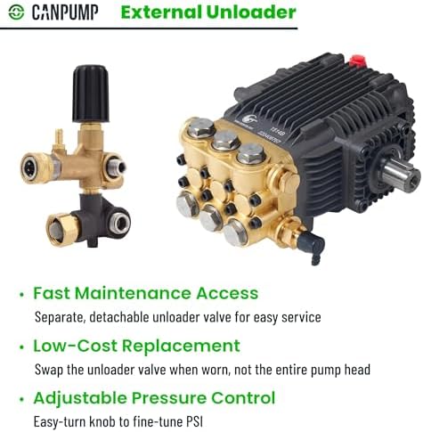 Canpump CF 3434 S: 3400 psi @ 3.4 US gpm, 24 mm Shaft Pressure Washer Pump - Image 5