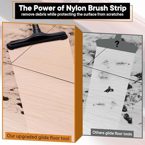 Replacement Floor Tool, Compatible with ProTeam 101446, Nylon Brush Pro - Image 5