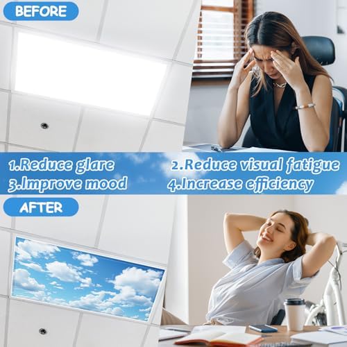 6 Pcs Fluorescent Light Covers with 60 Magnets Decorative for Classroom Ceiling Lights 4 x 2 Feet Magnetic Light Cover Filter Easy Install for Office Hospital Home Ceiling Supplies (Blue Sky Cloud) - Image 4