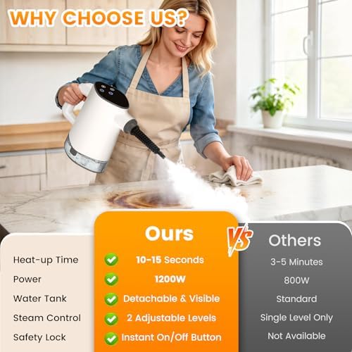 Handheld Steam Cleaner with Safety Lock & 10PCS Accessories - Image 5