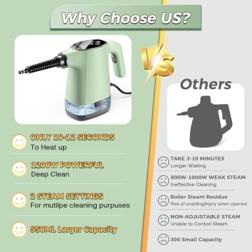 Handheld Steam Cleaner, Portable Steamer for Cleaning with 18PCS Accessories, 12s Fast Heating, Pressurized Steam Cleaner for Home, Kitchen, Bathroom, Car Detailing, Window, and Clothes, Green - Image 2