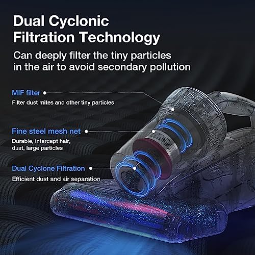 Jimmy WB73 Bed & Mattress Vacuum Cleaner with UV Sanitizer & Ultrasonic – Handheld Dust Remover with Smart Dust Sensor, HEPA Filtration for Pet Hair & Allergies (Corded) - Image 5