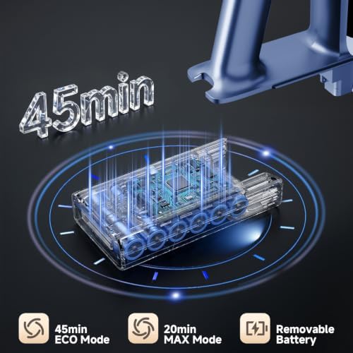 Cordless Stick Vacuum Cleaner - 45KPA Powerful Suction Vacuum with 45 Min Runtime, Detachable Battery, Anti-Tangle & 1.5L Dust Cup, 8 in 1 Vacuum Cleaner for Pet Hair, Carpet, HardFloor, Blue - Image 3