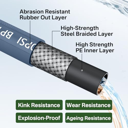 3/8’’ Pressure Washer Hose and Gun, 30’’ Extension Washer Wand - Image 6