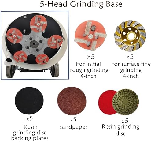 TECHTONGDA Concrete Floor Grinder Polisher 5 Head Grinding Base 14.9in Grinding Width with Built-in Dust Collection Fan for Construction Sites Industrial Workshops Garage 220v/4kW - Image 4