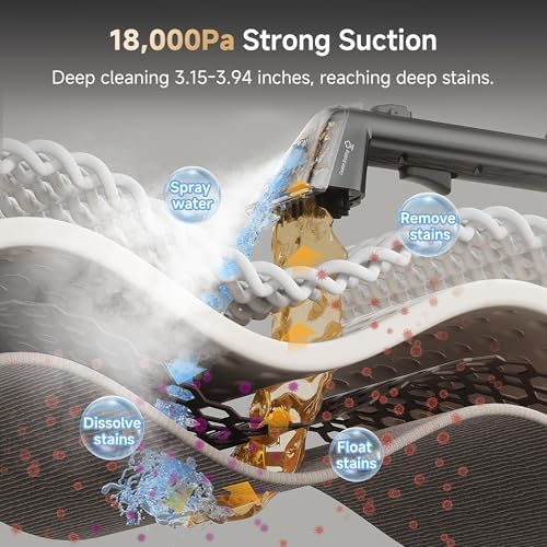 Uwant Carpet Cleaner Machine with Steam&Hot&Cold Water System 18Kpa Powerful Suction Upholstery Cleaner Machine with Textile Cleaner for Pets, Carpet Steam Cleaner with Specialty Tools for Cars - Image 3