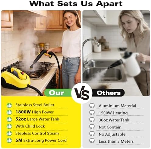 TVD 5 Bar 320°F Steam Cleaner for Home, Bathroom, Kitchen, Floor & Grout - Image 6