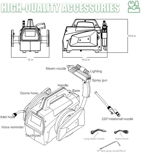 3300W High Pressure Steam Cleaner, ZPB140 Port A Blaster HVAC Coil Cleaning, High Temp Air Conditioning Steam Cleaning Machine, Heavy Duty Portable Steamer for HVAC, Car Detailing, Floor, Upholstery - Image 3