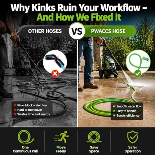 PWACCS Pressure Washer Hose 50 FT, 1/4" ID Steel Braided Power Washer Hose - Image 5