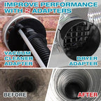 Sealegend 58-Pieces 40-Feet Dryer Vent Cleaner Kit, Dryer Cleaning Tools - Image 4