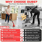 NATBEESY 2 in 1 Electric Spin Scrubber Compatible with Milwaukee 18V Battery (Tool Only), Dual Head Power Scrubber, 680/1200 RPM, 45° Adjustable Head, Extendable Handle for Tile, Tub, Floor & Bathroom - Image 2