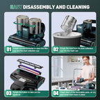 CFBF Mattress Bed Vacuum Cleaner with 16Kpa Suction & 253.7nm UV-C Light - Image 6