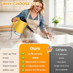 Adjustable Handheld Steam Cleaner for Home,2 Steam Levels - Image 6