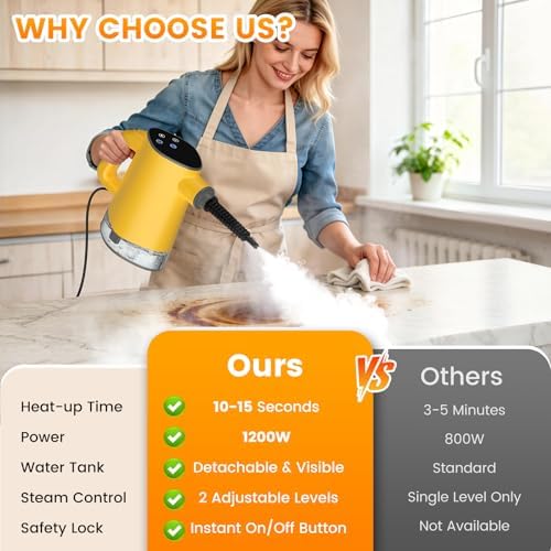 Adjustable Handheld Steam Cleaner for Home,2 Steam Levels - Image 6