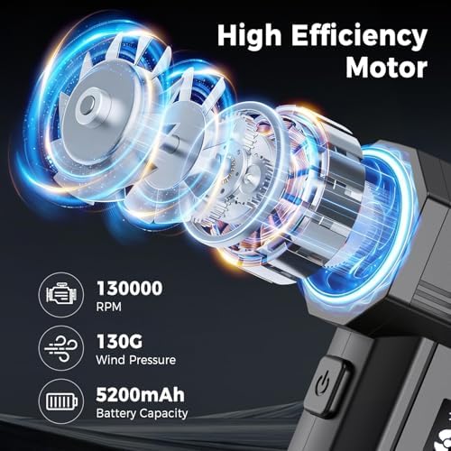 Foretoo Compressed Air Duster,130000RPM Super Power LED Display Electric Air Duster with Extended Runtime,Rechargeable Air Blower for Home,Camera,Car,Computer,Keyboard - Image 2