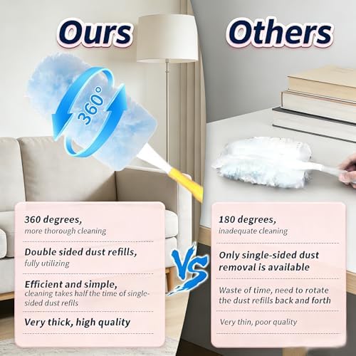 Duster Extended Handle with 20 Pcs Duster Refill for Swiffer - Image 7