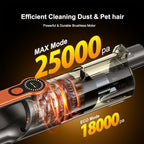 25Kpa Handheld Vacuum Cordless Cleans Car, Home and Office Fast - Image 2