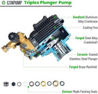 Canpump CF 2732 S: 2700 psi @ 3.2 US gpm, 24 mm Shaft Pressure Washer Pump - Image 6