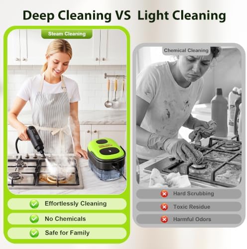 Steam Cleaner for Home Cleaning: 3-Level Control Portable Handheld Steamer - Image 2