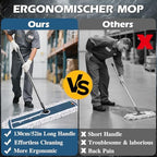 42" Commercial Dust Mop for Floor Cleaning, Heavy Duty Industrial Mop - Image 3