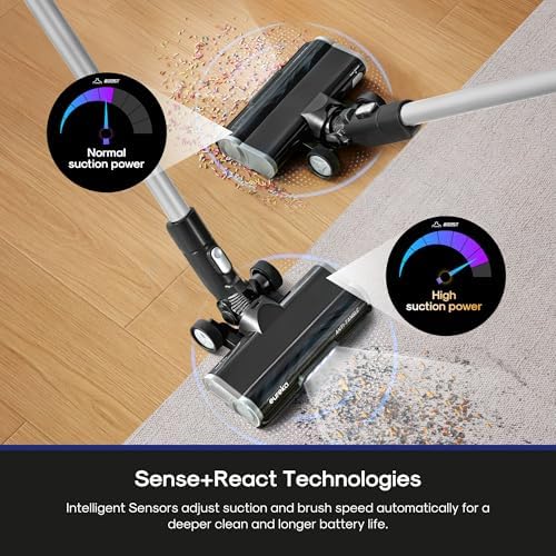 Eureka ReactiSense 350W Anti-Tangle Cordless Stick Vacuum, NEC451BL - Image 3
